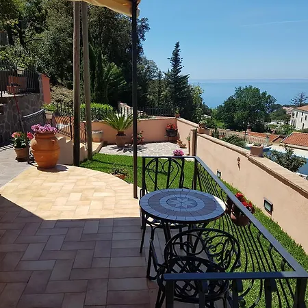 Nonnangela Отель типа 